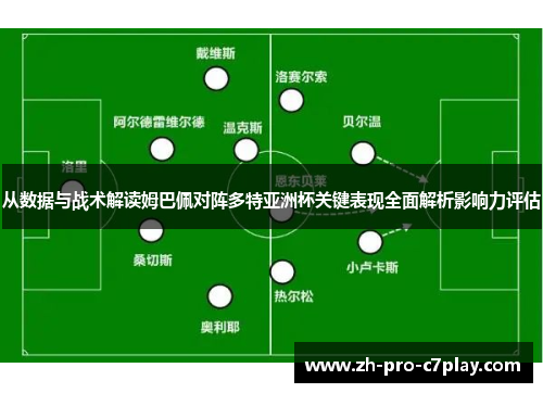从数据与战术解读姆巴佩对阵多特亚洲杯关键表现全面解析影响力评估 从数据与战术解读姆巴佩对阵多特亚洲杯关键表现全面解析影响力评估