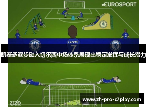 凯塞多逐步融入切尔西中场体系展现出稳定发挥与成长潜力