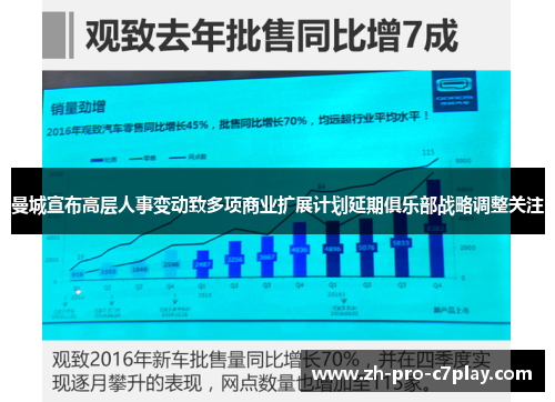 曼城宣布高层人事变动致多项商业扩展计划延期俱乐部战略调整关注