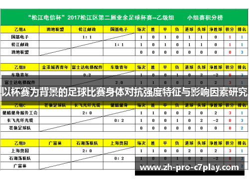 以杯赛为背景的足球比赛身体对抗强度特征与影响因素研究 以杯赛为背景的足球比赛身体对抗强度特征与影响因素研究