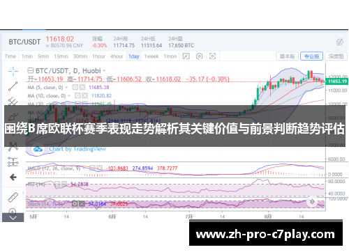 围绕B席欧联杯赛季表现走势解析其关键价值与前景判断趋势评估