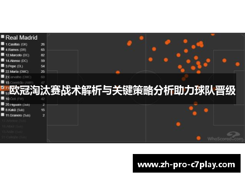 欧冠淘汰赛战术解析与关键策略分析助力球队晋级