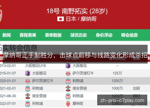 摩纳哥正手制胜分,击球点前移与线路变化形成杀招 摩纳哥正手制胜分,击球点前移与线路变化形成杀招